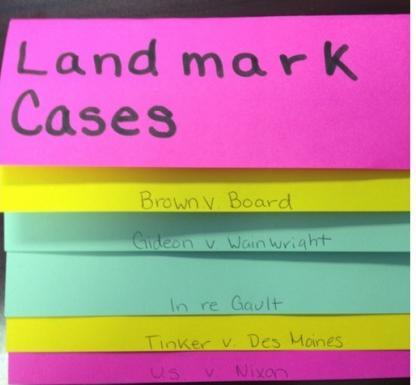 Supreme Court cases listed in the benchmark. 1. Students will need three different colors of paper. 2.