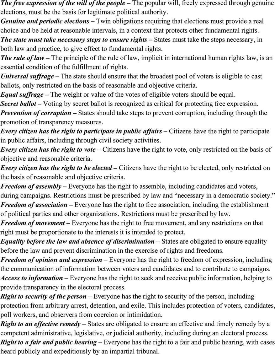90 CARROLL AND DAVIS-ROBERTS FIG. 2. Public international law obligations for democratic elections. international law, the lower-level sources can also be evidence of obligations.