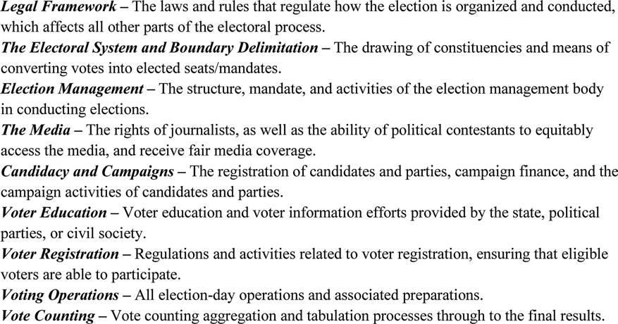 THE CARTER CENTER AND ELECTION OBSERVATION 91 FIG. 3. The parts of the electoral process. ten main parts of an electoral process as seen from the perspective of election observation missions.