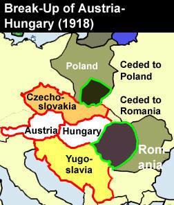 Italy parts of Austria-Hungary War