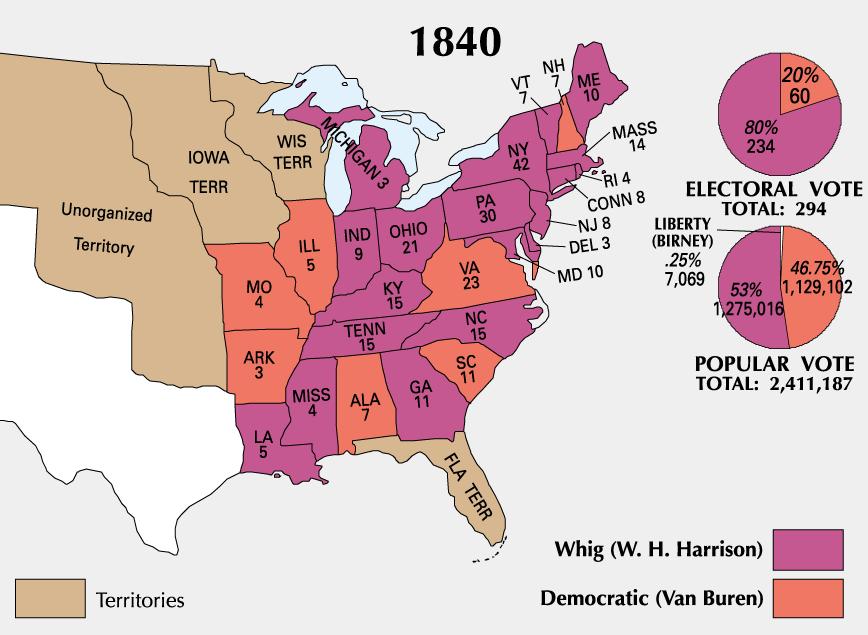 Tippecanoe and Tyler Too!!!! Winner! William Henry Harrison I may not have won, William Henry Harrison but everything is still Political Party O.K. Van Buren is O.K. Whig with the Democratic Running Mate Party!
