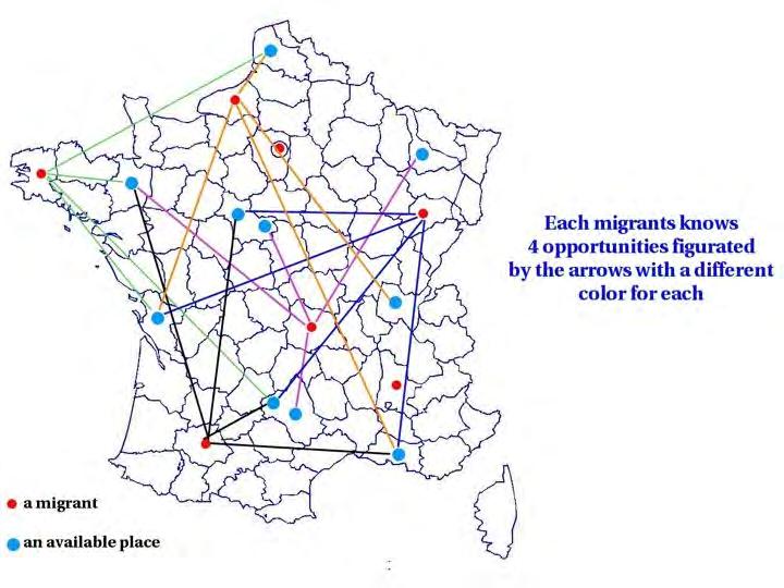Internal migrations in France The last model can be applied to internal migration matrices very simply.