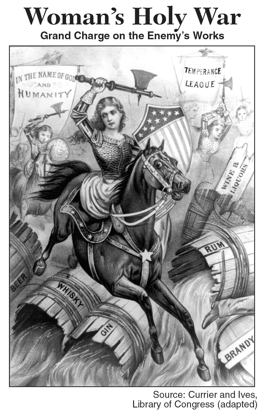 United States corporations 19 Women gained a victory in the war shown in the cartoon through the (1) ratification of a constitutional amendment (2) legalization of birth control (3) expansion of