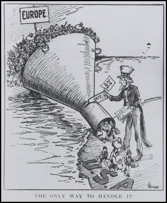 THE QUOTA SYSTEM In 1924, Congress reacted to the new wave of anti-immigrant sentiment by passing the National Origins Acts.