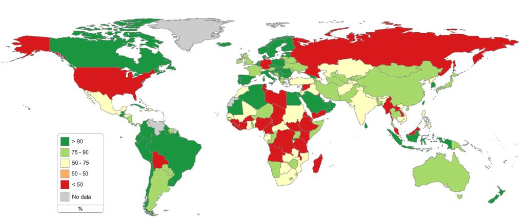 % population with National ID or Voter ID Global Source: World