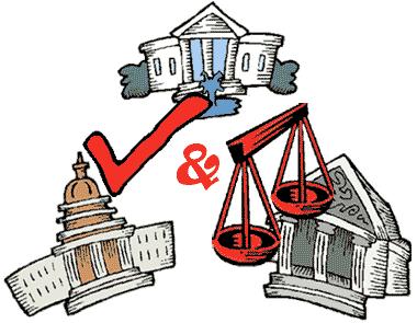 4.Constitution: Checks & Balances The three branches of