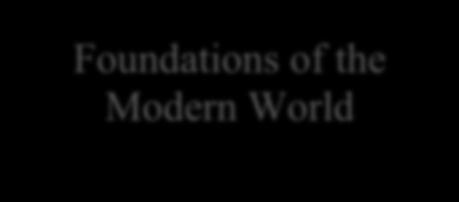 ACPS Curriculum Framework - World History 1500 to the Present Systems: Economic, Social, Political/ Civic Foundations of the Modern World Choice & Consequence Conflict & Cooperation Innovation &