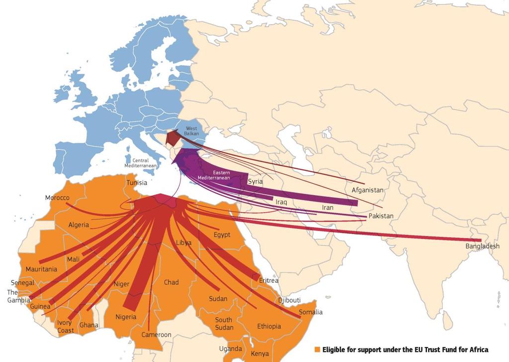 Figure: Main countries of origin for irregular migration from Africa and Asia (Source: European Border and Coast Guard Agency) 8 2. Progress and results 2.