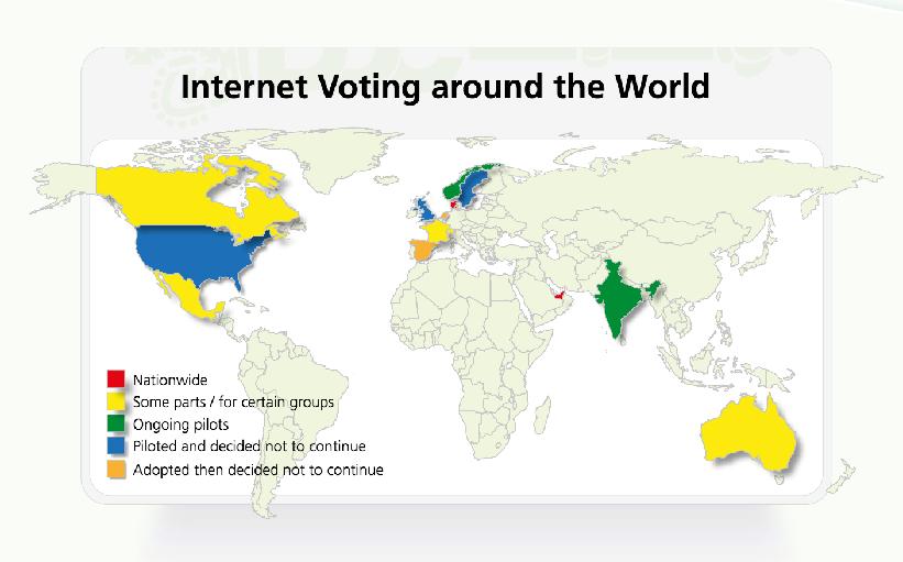 Estonia is the leading country for online government services including elections.