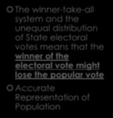 Defects with the Electoral System The winner-take-all