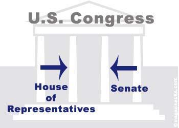 II. The Structure of Congress House