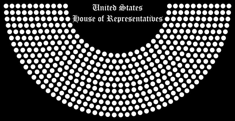 What do you think the white dots stand for? Vacant Seats 4. Which political party is the majority party? Republicans 5. Which political party is the minority party? Democrats 6.