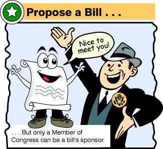 Bills are proposed laws. 2.