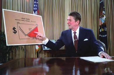 Chapter 31 From Cold War to Culture Wars, 1980-2000 929 Figure 31.5 Ronald Reagan outlines his plan for tax reduction legislation in July 1981.