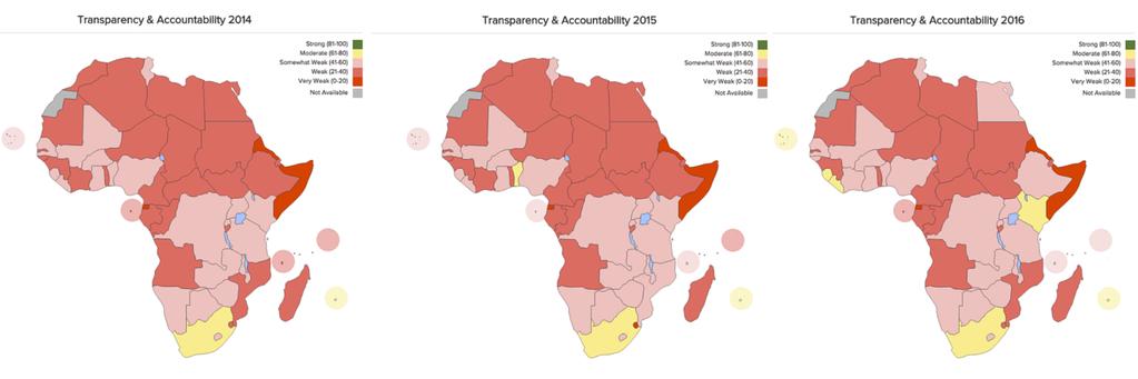 Africa Integrity Indicators Country Findings Who is Global Integrity? Global Integrity supports progress toward open and accountable governance in countries and communities around the world.