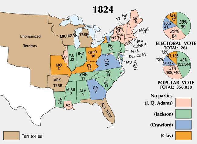 1. Who ran in the election of 1824?
