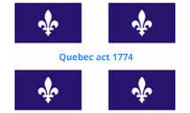 Francophone Collective Rights First settlers, Conquest of 1763 Quebec Act promises made to protect culture Future