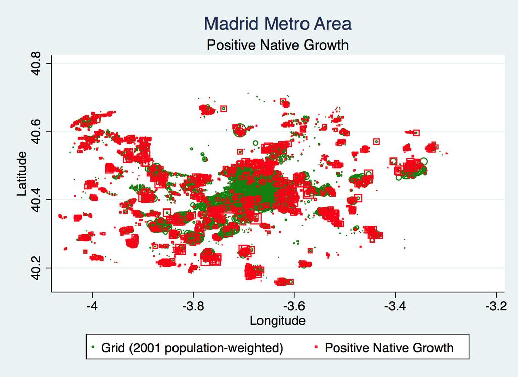 New Suburbs Madrid Metro Area Native Residential