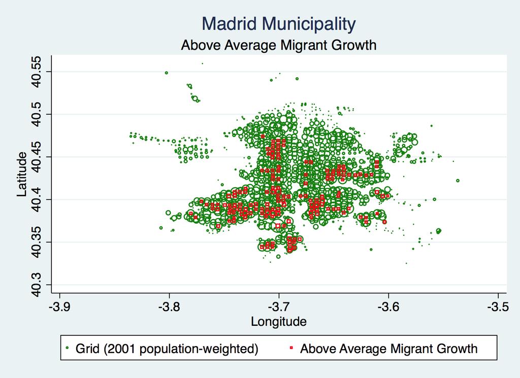 New Suburbs Madrid Municipality Native Residential