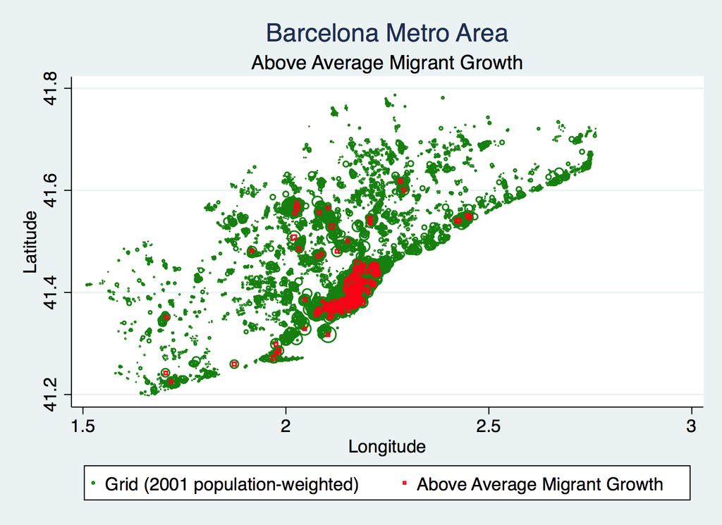 New Suburbs Barcelona Metro Area Native Residential