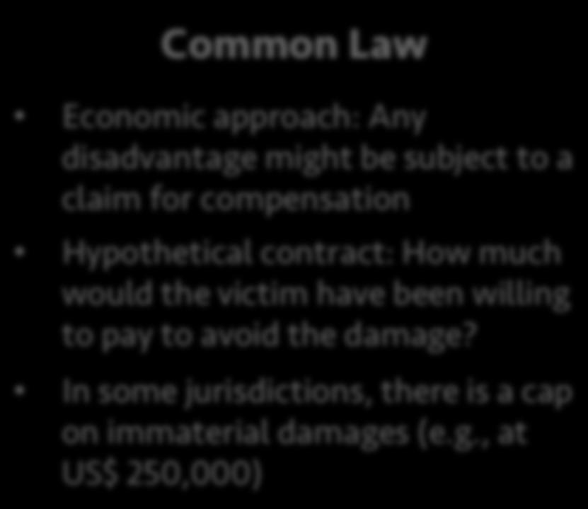 Law Economic approach: Any disadvantage might be subject to a claim for compensation Hypothetical contract: How much would the victim