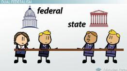 FEDERALISM: o The founders made both the state and the federal government accountable to the people at large.