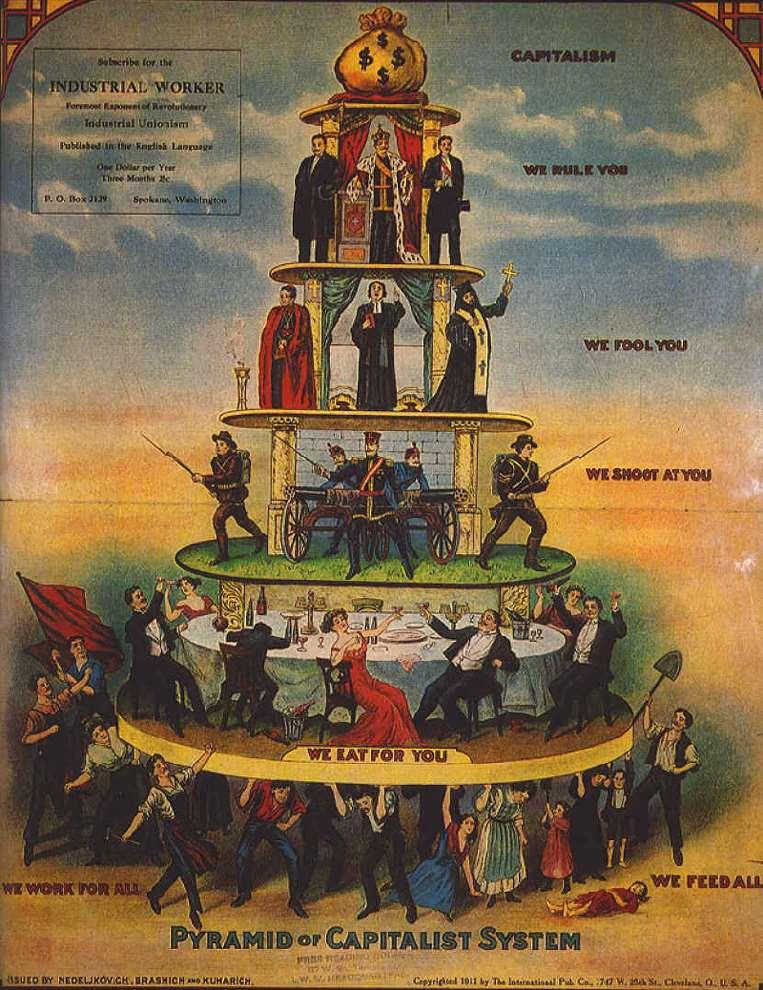 The Pyramid of Capitalism: How do the Progressive reforms help the industrial workers in this political cartoon gain a better life and a