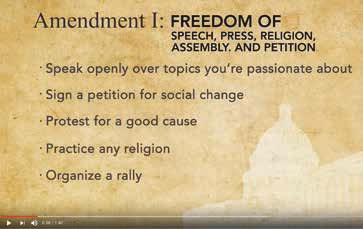 CONSTITUTIONAL AMENDMENTS 1-10 The Bill of Rights The Second Amendment guarantees the right to bear arms or own guns.