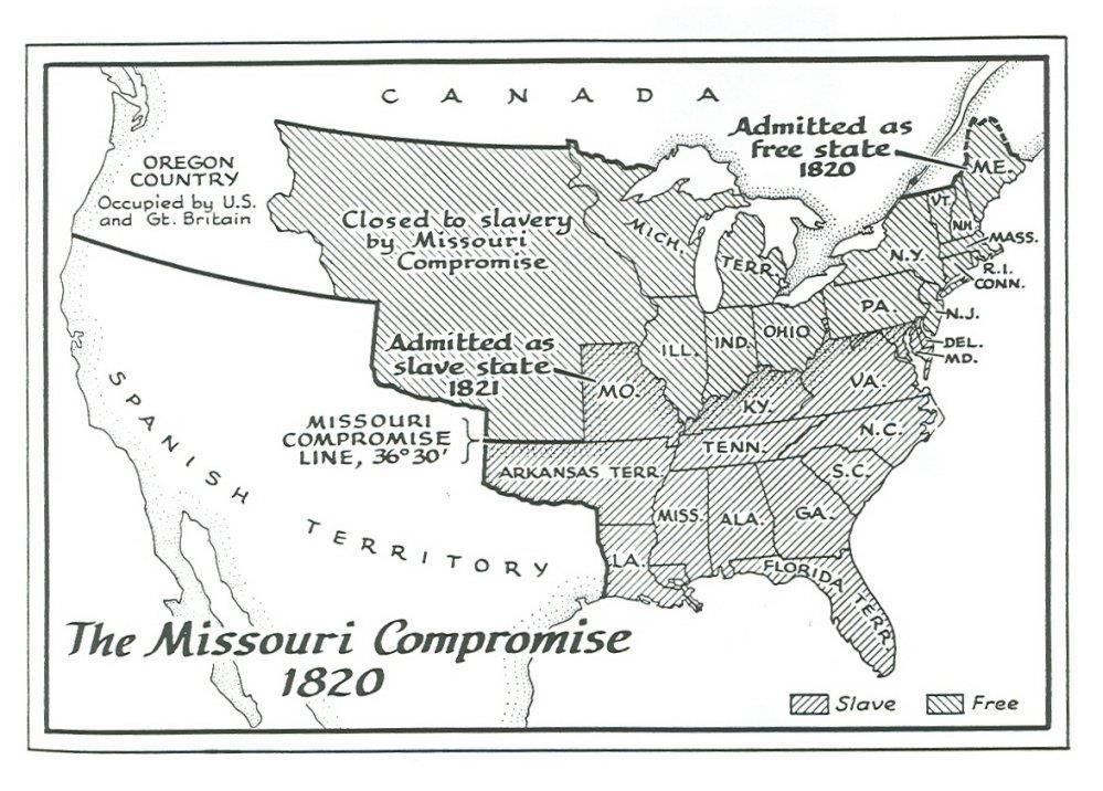 Missouri Compromise Big Problem Compromise Results Missouri s state constitution allowed Slavery. If Missouri entered the Union as a slave state the power in Congress would become unbalanced.