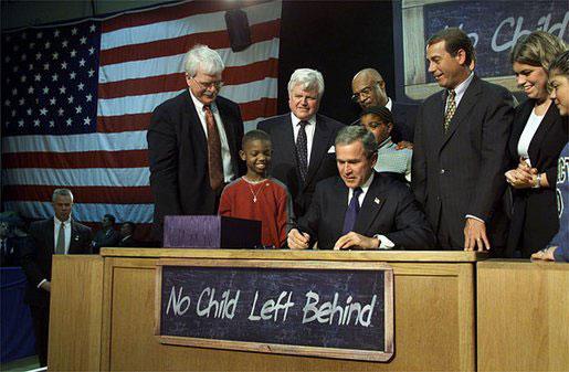 23. If you are a supporter of the 10th Amendment and the principle of Federalism, why would this image of former President Bush signing a bill concerning public education into law be a concern to you?