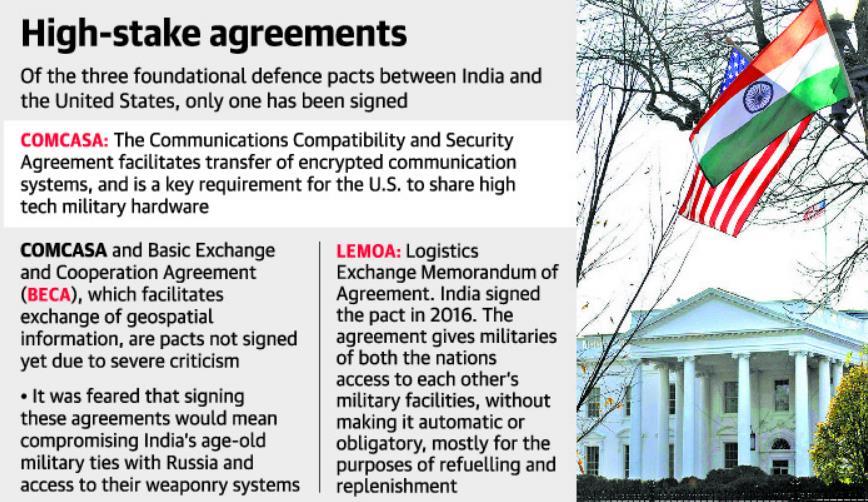 P a g e 190 Signing the CISMOA would enable India to get encrypted communications equipment and systems allowing military commanders to communicate with aircraft and ships through a secure network.