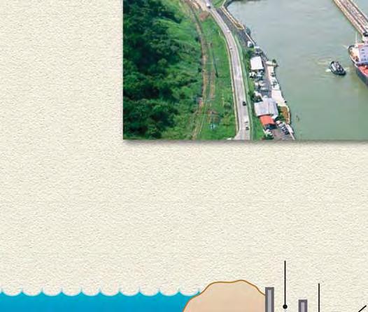 RESEARCH LINKS For more on the Panama Canal, go to classzone.