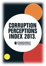 3.3 Corruption Index Transparency International: non-governmental organization monitors and publicizes corporate and political corruption China ranked 100th out of 175