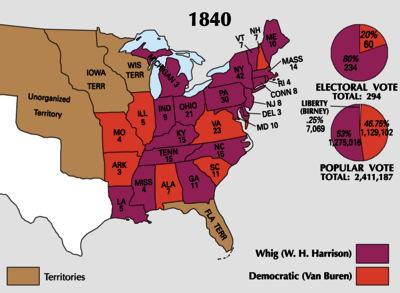 Fall and Rise of Political Parties A short history: No political parties before Washington s pres.