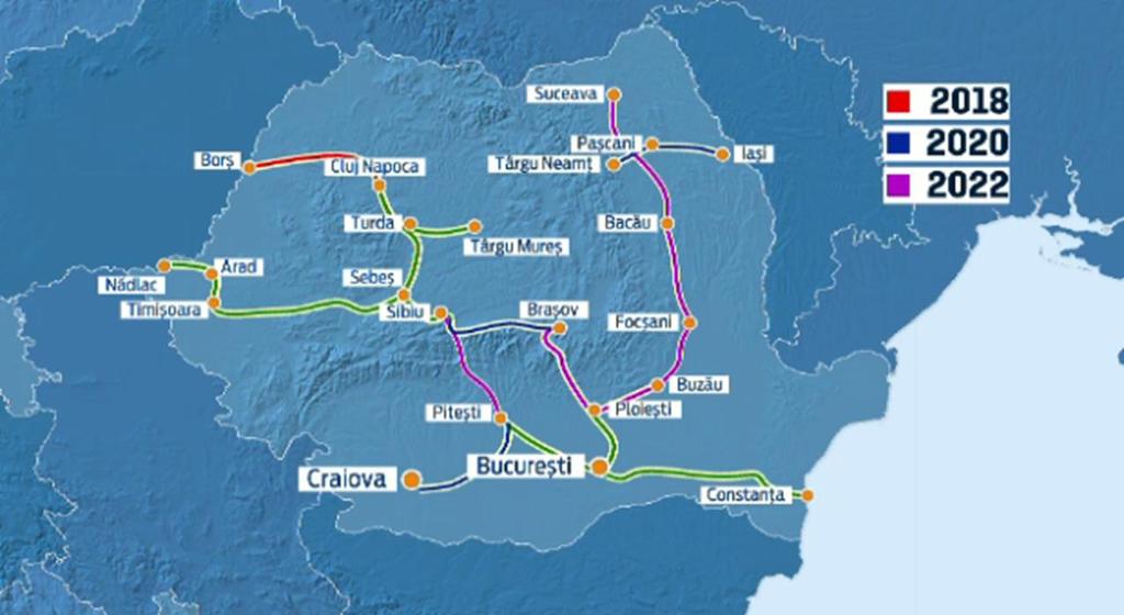Romania 2016- Transport