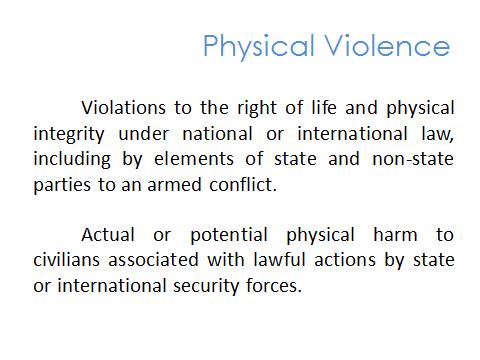 Module 1 Lesson 1.2: Definitions & Terminology Slide 23 Key Message: Physical violence violates the right to life, physical integrity or personal security of civilians.
