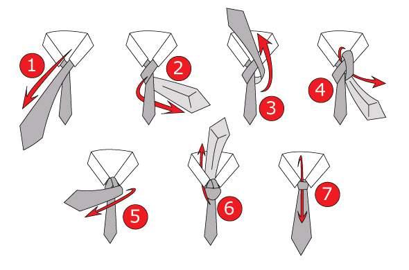 In order to save you from future hotspots in the tie knotting arena, here are Easy Step-by- Step Instructions for 4 Basic Tie Knots courtesy of restartyourstyle.com.