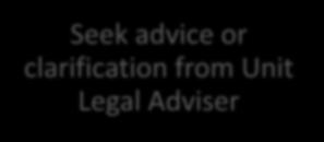 Available Legal Guidance Seek advice or