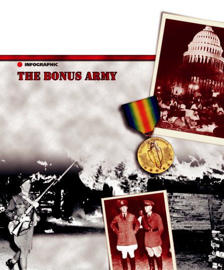 The Bonus Army Marches on Washington Most Americans did not want a revolution, but many did desire substantial changes. In 1932, one such group arrived in Washington, D.C.