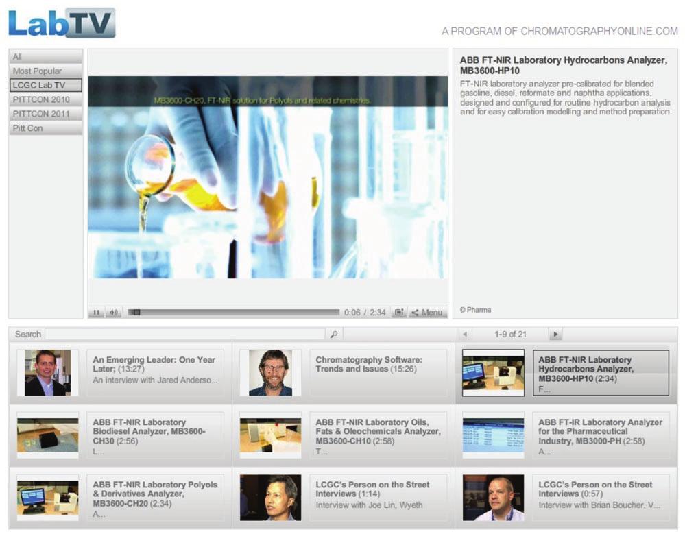 LabTV Web Videos LabTV is a cost-effective platform to engage prospective buyers and create deeper brand experiences.