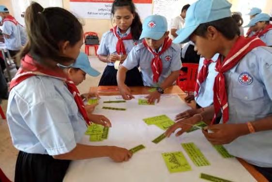 2. Community Based Health and First Aid Project (CBHFA) supported by Finish Red Cross, implemented in Tboung Khmum province, covering 2 districts, 4 communes, and 12 villages.