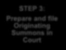 STEP 2: Prepare documents The applicant will need to compile the following documents: (1) a certified true copy of the death certificate of the deceased or a certified true copy 1 of the Order of