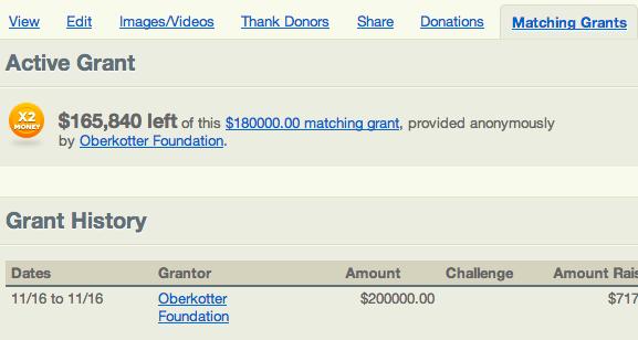 Set Up a Matching Grant Display a dollar-for-dollar matching grant on your page Ø The match does not need to be verified through Razoo Ø