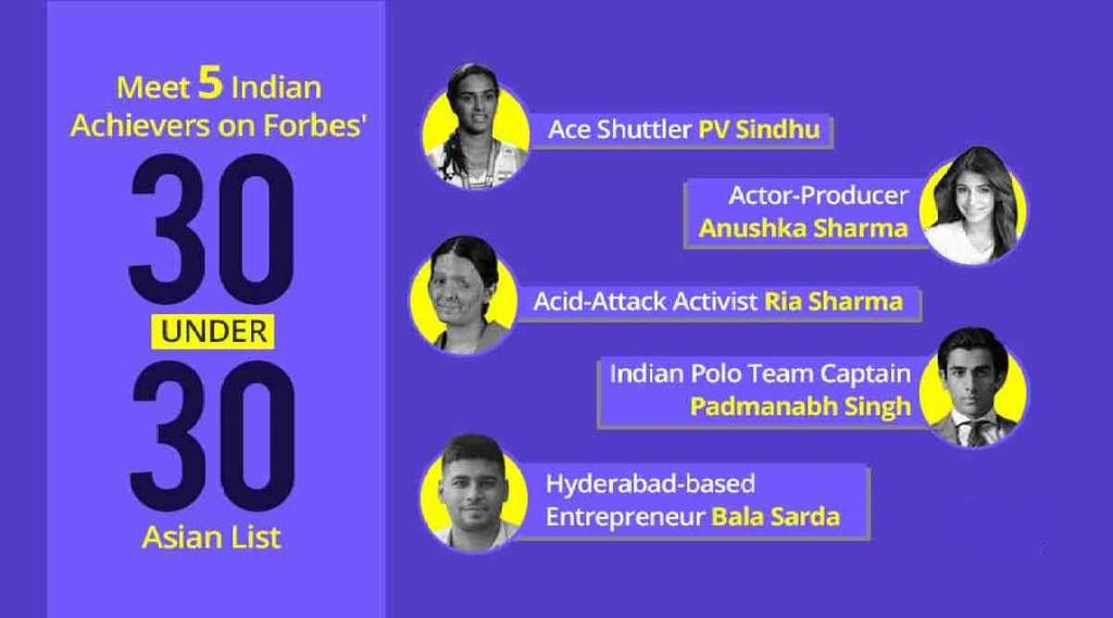 PERSONALITIES, AWARDS AND EVENTS Forbes 30 Under 30 Asia 2018 List Forbes announced its third annual 30 Under 30 Asia list, featuring 300 young disruptors, innovators, and entrepreneurs across Asia,