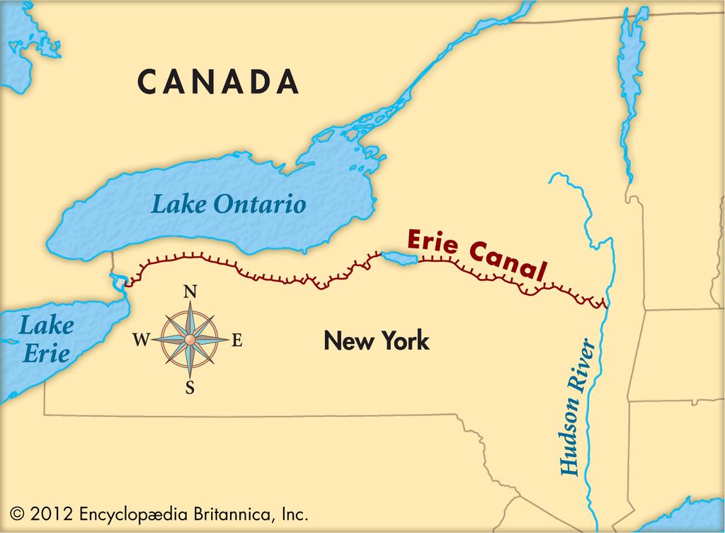 The Erie