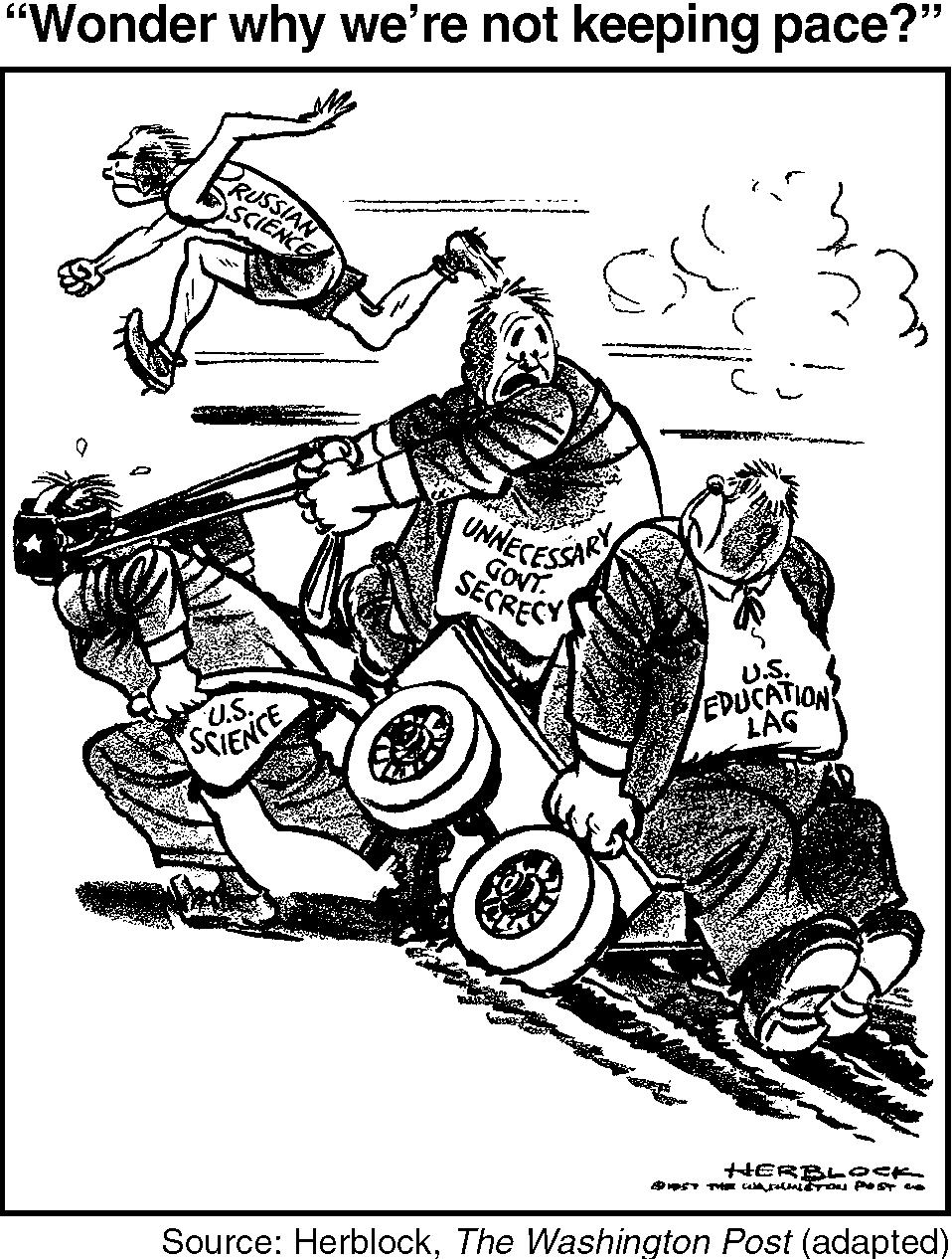 25. Base your answer on the cartoon below and on your knowledge of Which event of the 1950s most likely led to the publication of this cartoon?
