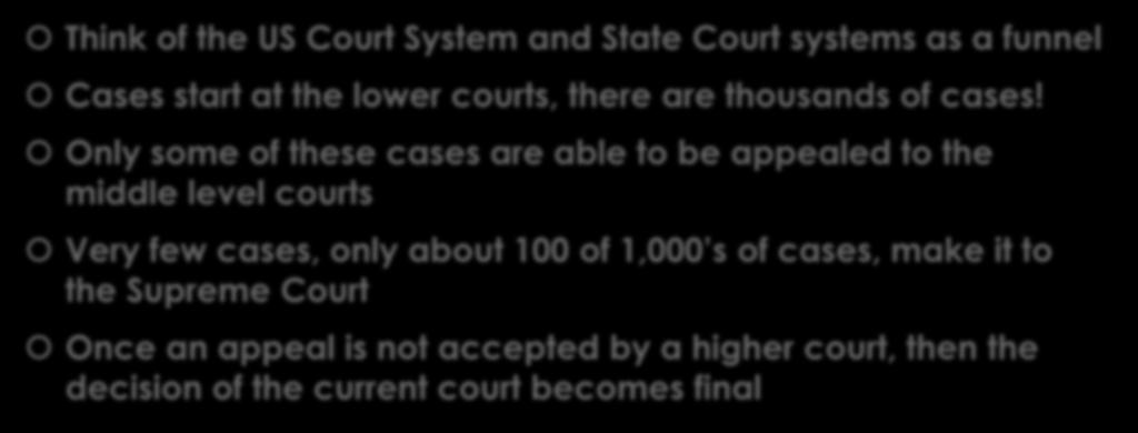 District Courts Funnel Analogy Circuit Courts Think of the US Court System and State Court systems as a funnel