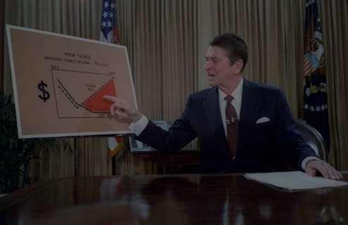 Reaganomics: Simplified Cut taxes More money for individuals and businesses Spend more and save more