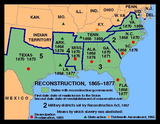Radical Republicans Take Control 1. South should be punished for the war and forced to protect the rights of freedmen (former slaves). 2.