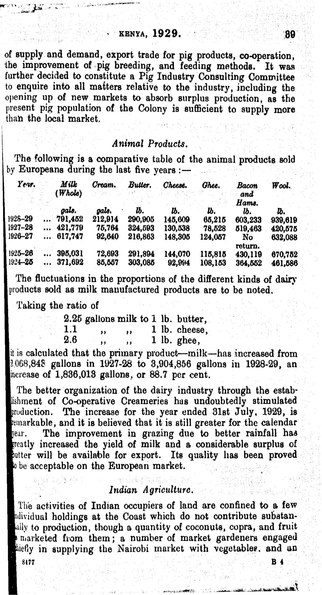 KENYA, 1929. 89 of supply and demand, export trade for pig products, co-operation, the improvement of pig breeding, and feeding methods.